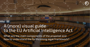 A (more) visual guide to the proposed EU Artificial Intelligence Act