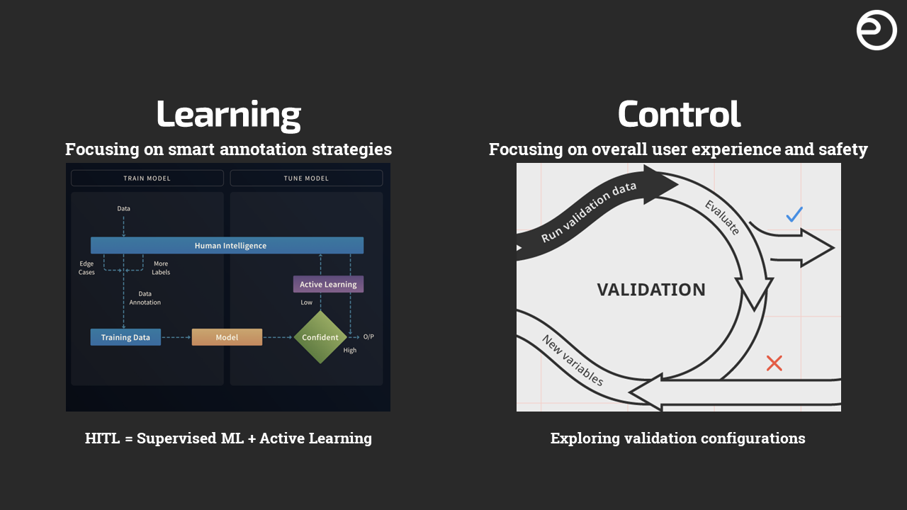 Learning and Control via human input in HITL systems